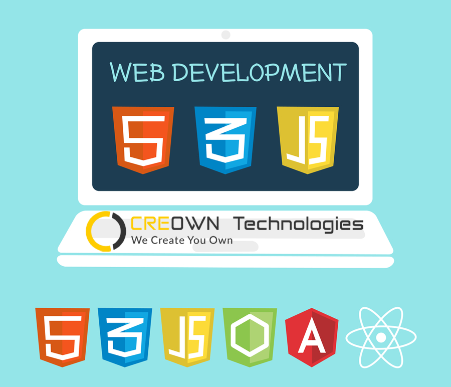Website Development services Vadodara