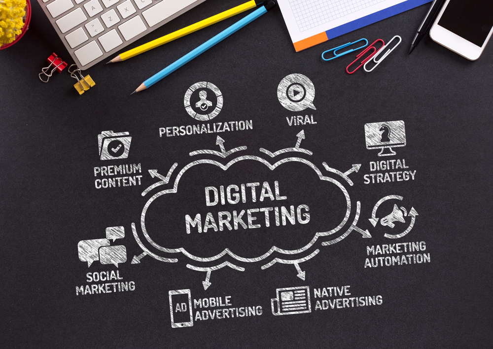 Why Is It Necessary To Hire Digital Marketing Agencies?